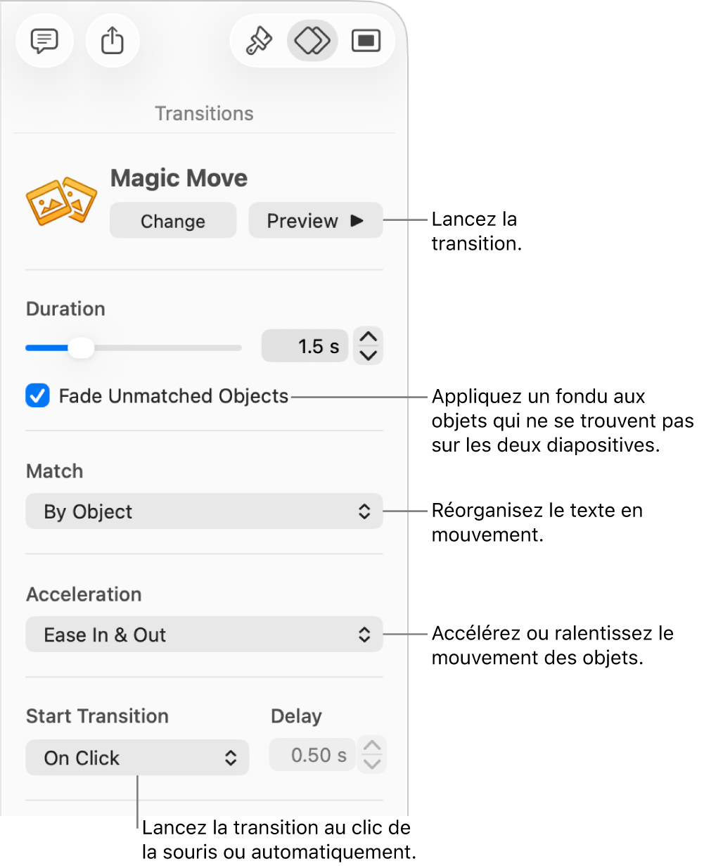 Commandes de transition Métamorphose de la section Transitions de la barre latérale Animer.