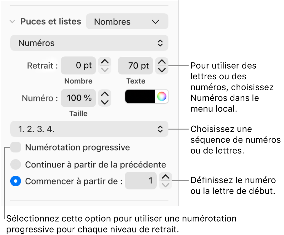 Commandes de modification du style de numérotation et de l’espacement d’une liste.