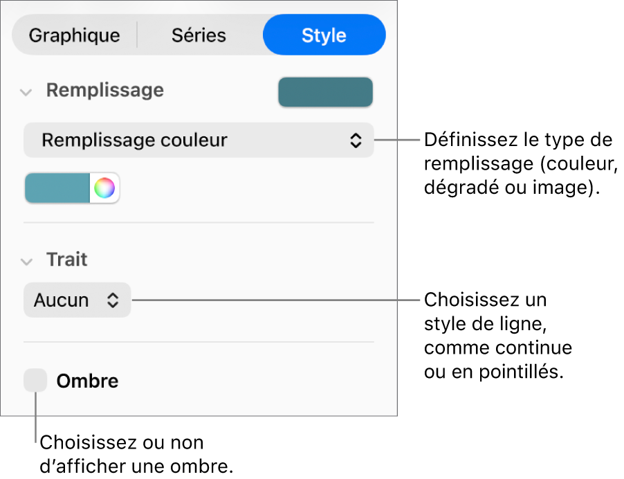 Commandes de modification de l’aspect d’une série de données.