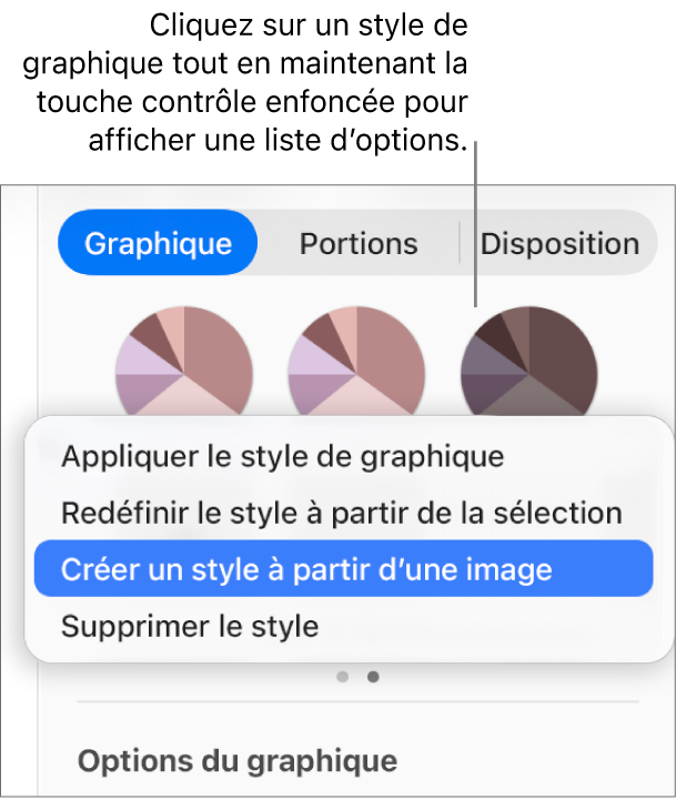 Le menu contextuel Style de graphique.