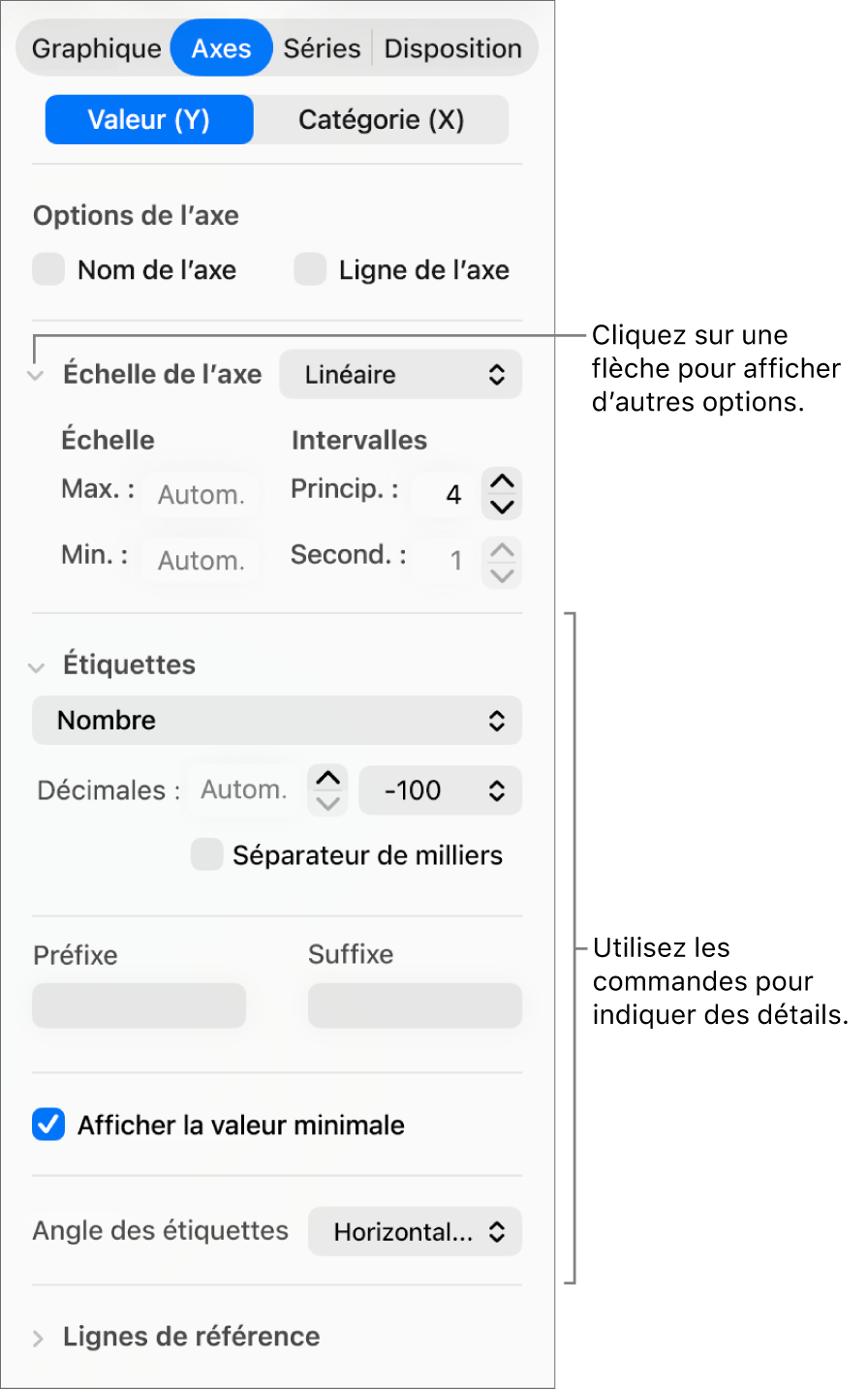 Commandes de formatage les marques des axes de graphiques.