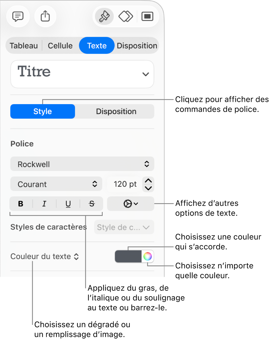 Commandes permettant d’appliquer un style au texte d’un tableau.