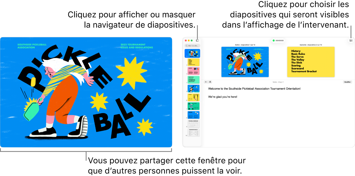Une présentation Keynote affichée dans une fenêtre, avec l’affichage de l’intervenant dans une deuxième fenêtre contenant le navigateur de diapositives, les notes de l’intervenant et un aperçu de la diapositive.