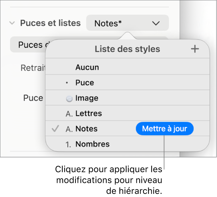Menu local « Styles de liste » avec un bouton « Mettre à jour » en regard du nom du nouveau style.