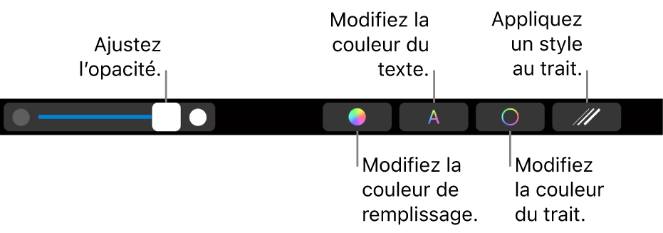 La Touch Bar du MacBook Pro avec des commandes permettant d’ajuster l’opacité d’une figure et de modifier la couleur de remplissage, la couleur du texte, ainsi que la couleur et le style du contour.