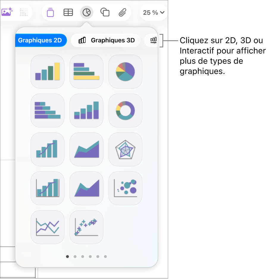 Menu d’ajout de graphique.