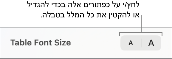 כלי הבקרה בסרגל הצד המיועדים לשינוי גודל המלל בטבלה.