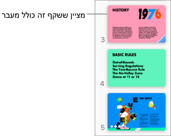 משולש כחול בשקף מציין כי קיים בשקף מעבר.