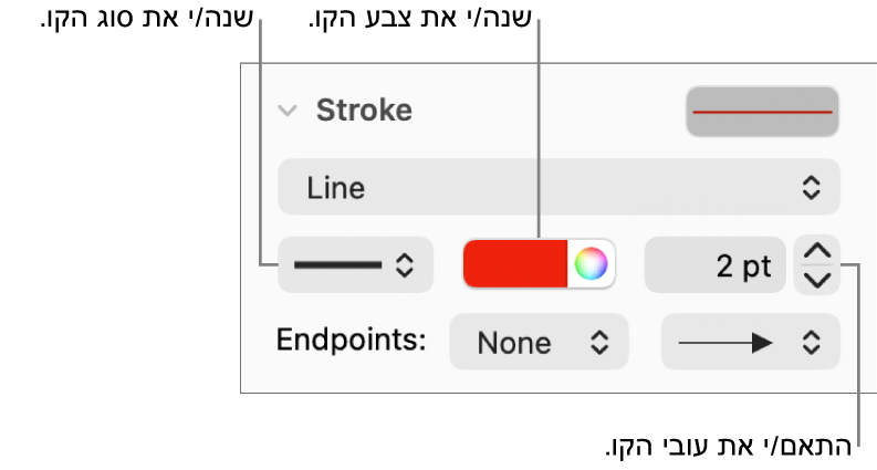כלי הבקרה של משיחת קו להגדרת נקודות קצה, עובי קו וצבע.