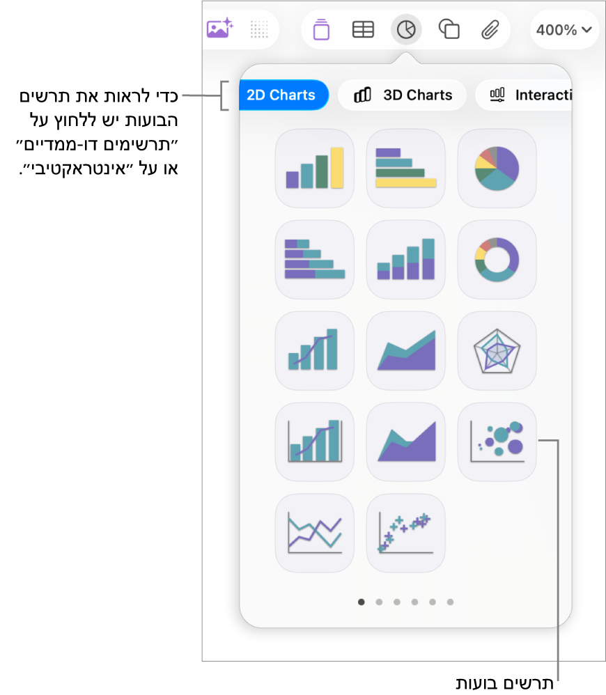 תפריט הוספת תרשים עם תרשימים אינטראקטיביים, כולל תרשים בועות.