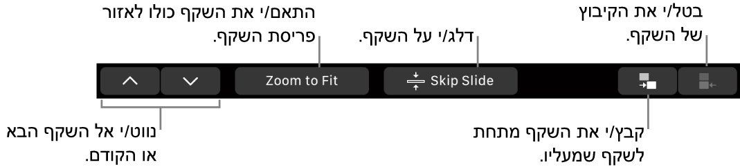 ב‑MacBook Pro, ה‑Touch Bar מציג כלי בקרה לניווט לשקף הבא או הקודם, להתאמת השקף לפי אזור פריסת השקפים, לדילוג על שקף ולקיבוץ או ביטול קיבוץ של שקפים.