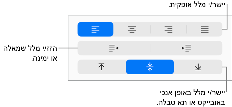 מקטע ״יישור״ בסרגל הצד מציג כפתורים ליישור מלל אופקית, להזזת מלל שמאלה או ימינה וליישור מלל אנכית.