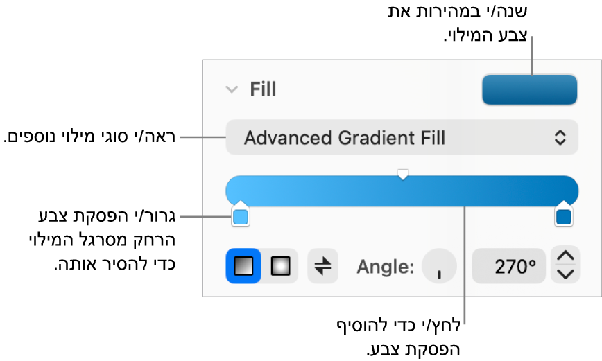 כלי בקרה למילוי אובייקטים בצבע.