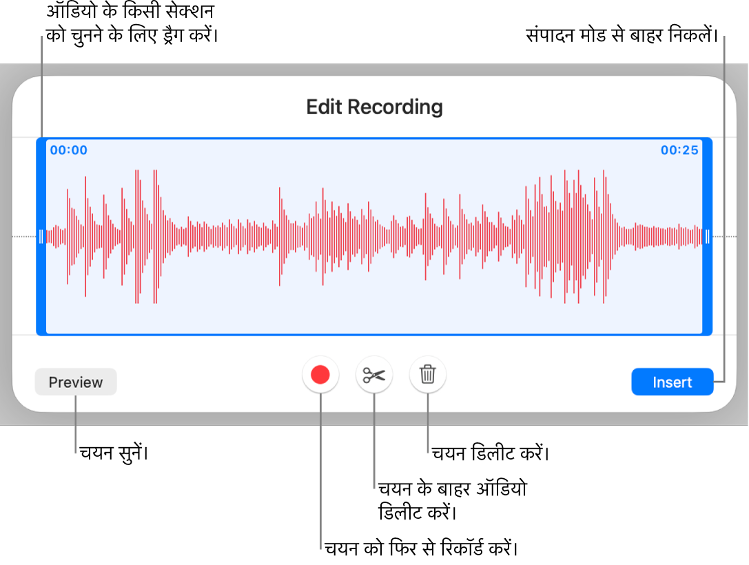 रिकॉर्ड किए गए ऑडियो को संपादित करने के लिए नियंत्रण। हैंडल रिकॉर्डिंग के चयनित सेक्शन को इंगित करती है और प्रीव्यू, रिकॉर्ड, ट्रिम, डिलीट करने के लिए और संपादित करें मोड बटन नीचे दिए गए हैं।