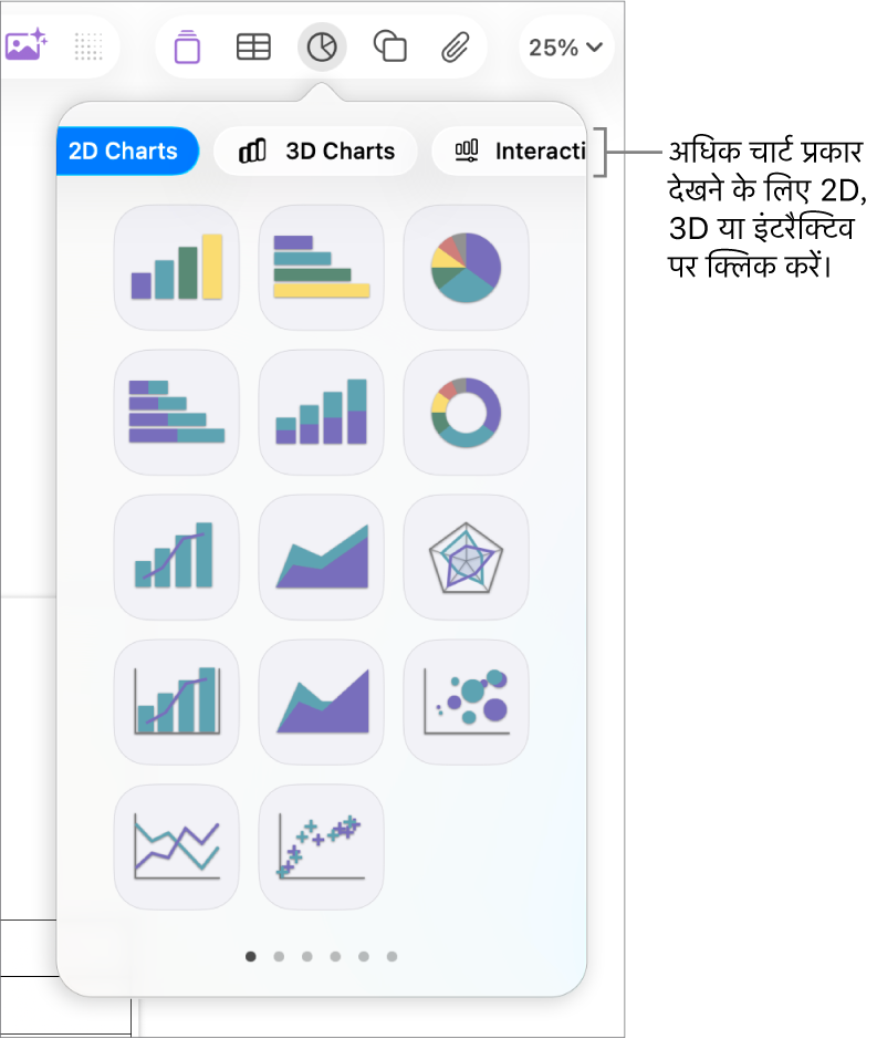 चार्ट जोड़ें मेनू।