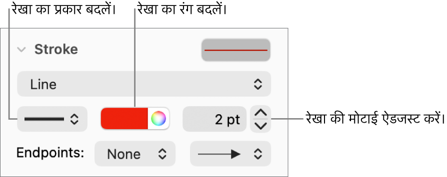 अंतिमबिंदु, रेखा की मोटाई और रंग की सेटिंग के लिए स्ट्रोक नियंत्रण।