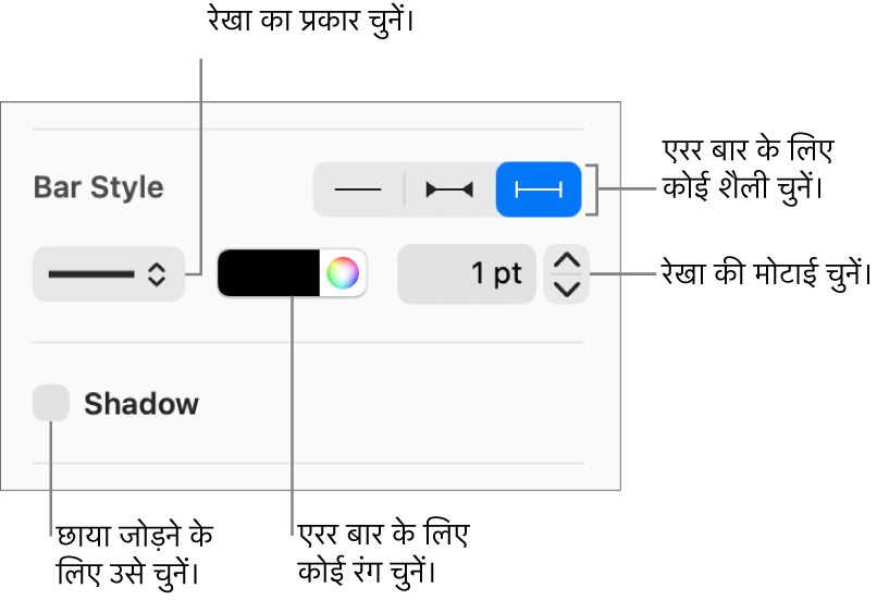 “एरर बार” को शैली देने के लिए नियंत्रण।