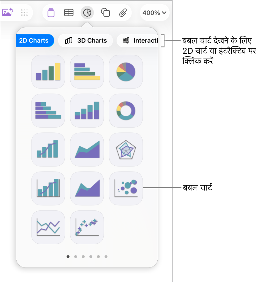 बबल चार्ट सहित इंटरएक्टिव चार्ट दिखाता चार्ट जोड़ें मेनू।