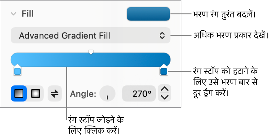 ऑब्जेक्ट को रंगों से भरने के लिए नियंत्रण।