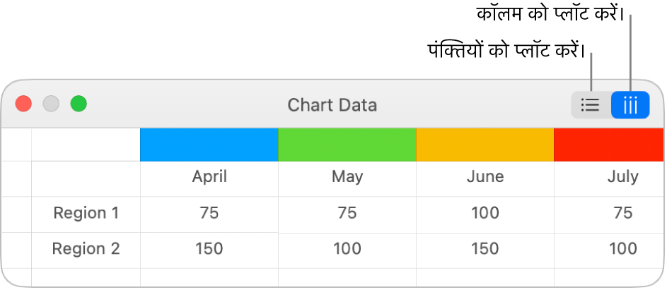 प्लॉट पंक्तियों और प्लॉट कॉलम बटन वाला चार्ट डेटा संपादक।