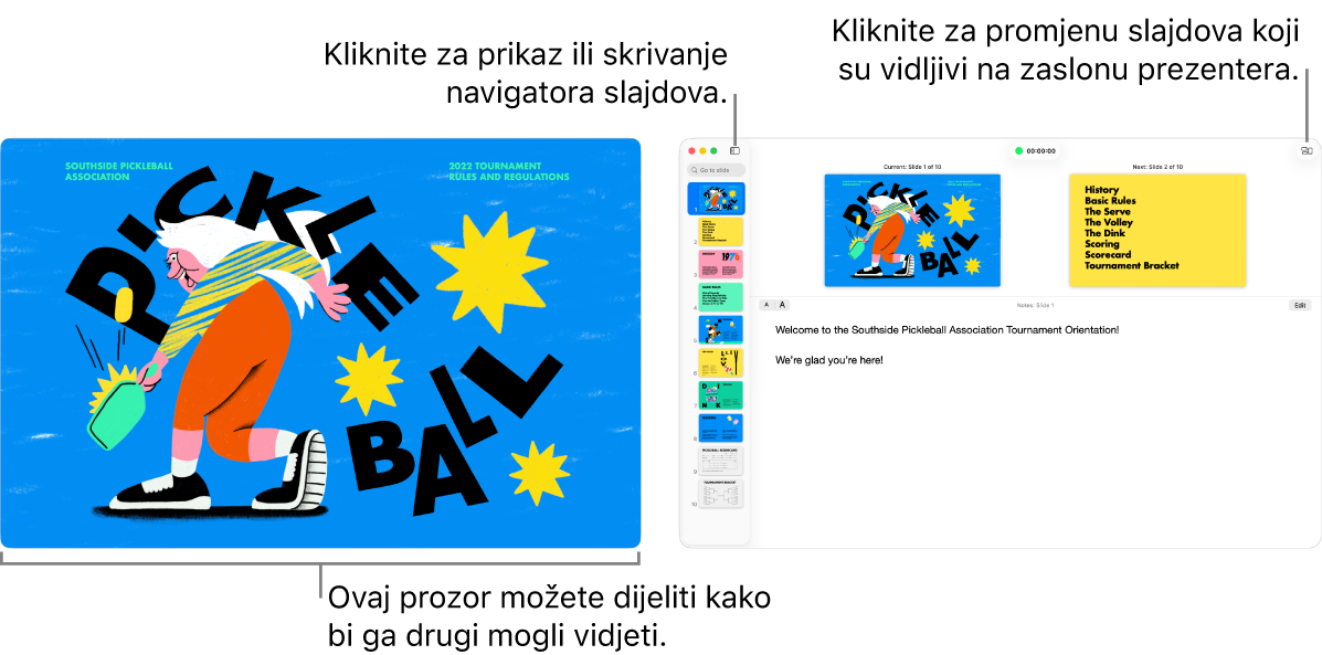 Prezentacija aplikacije Keynote prikazana u prozoru, sa zaslonom prezentera u drugom prozoru koji sadrži navigator slajdova, bilješke prezentera i pregled slajdova.