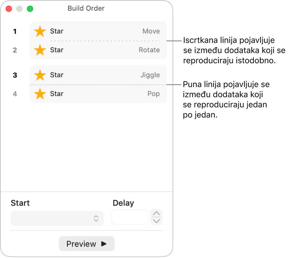 Izbornik Redoslijed dodataka s iscrtkanom linijom koja se pojavljuje između dodataka koji se istovremeno reproduciraju i punom linijom između dodataka koji se reproduciraju jedan po jedan.