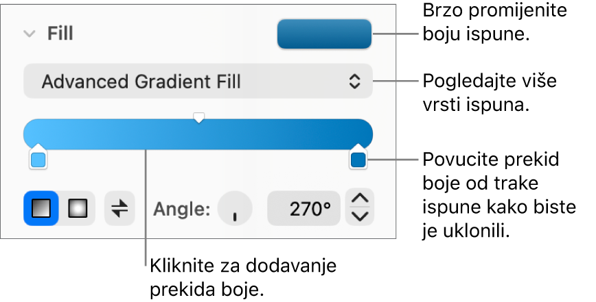 Kontrole za ispunjavanje objekata bojom.
