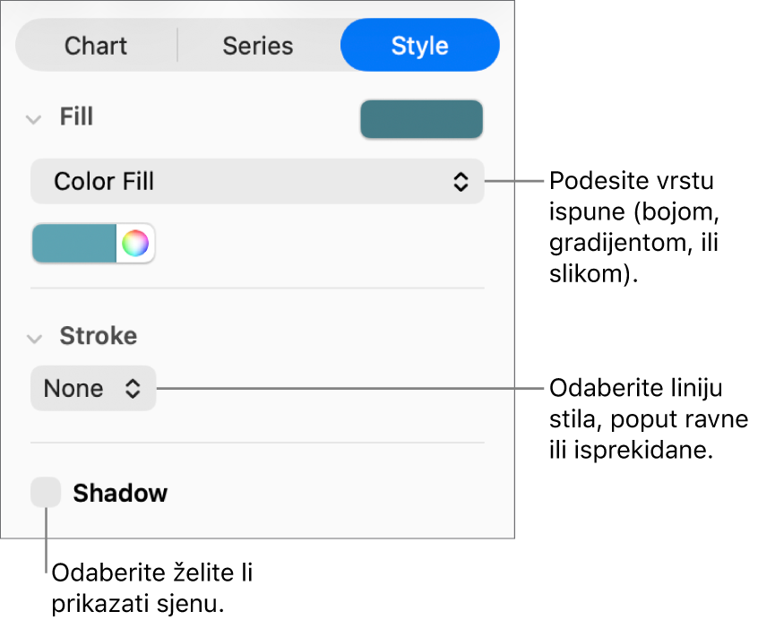 Kontrole za mijenjanje izgleda serije podataka.