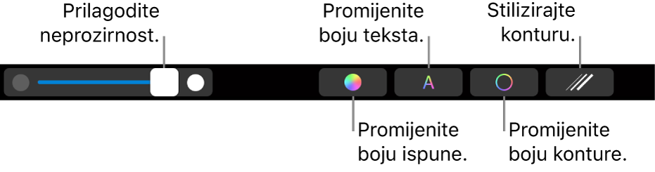 MacBook Pro Touch Bar s kontrolama za prilagodbu neprozirnosti oblika, promjenu boje ispune, promjenu boje teksta, promjenu boje obruba te oblikovanje obruba.