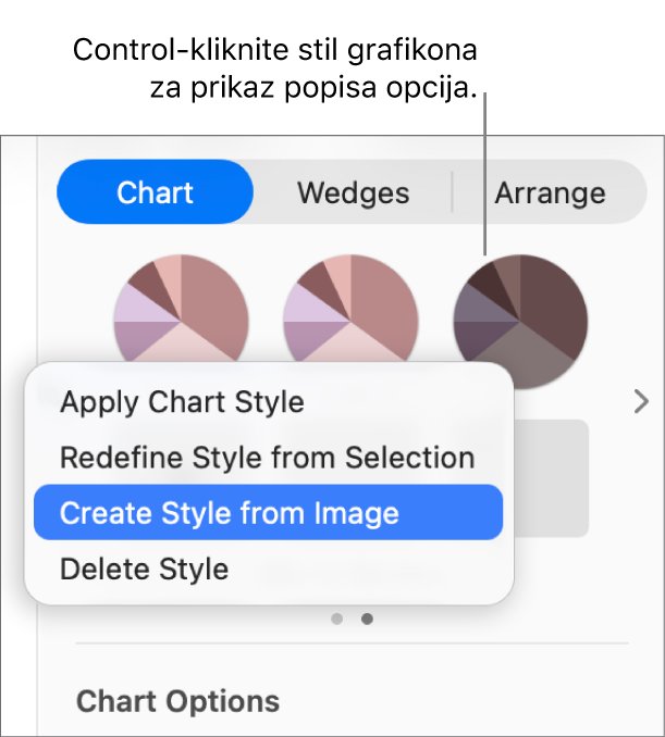 Izbornik prečaca za stil grafikona.
