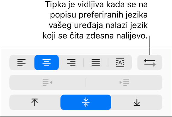 Tipka Smjer paragrafa u odjeljku Poravnanje u rubnom stupcu Format.