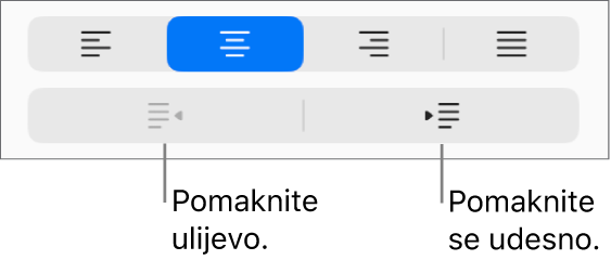 Opcije poravnanja paragrafa.