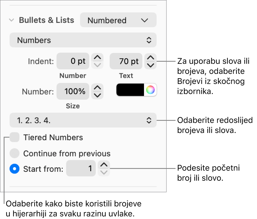 Kontrole za mijenjanje stila brojeva i razmaka između stavki popisa.