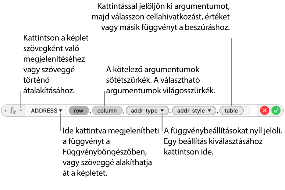 A képletszerkesztő a CÍM függvénnyel és az argumentumtokenekkel.
