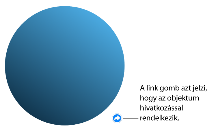 Egy kör egy link gombbal, amely azt jelöli, hogy az objektum linkkel rendelkezik.