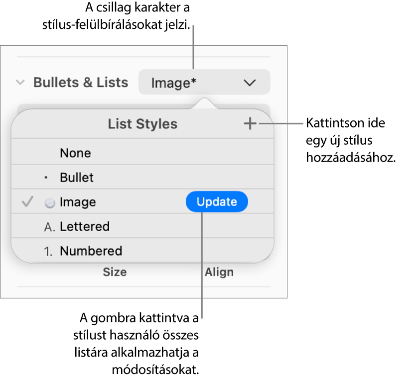 A Listastílusok előugró menü, amelynél egy csillag karakter jelzi a felülírást, továbbá az Új stílus gombra vonatkozó ábrafeliratok és egy, a stílusok kezelésének beállításait tartalmazó almenü láthatók.
