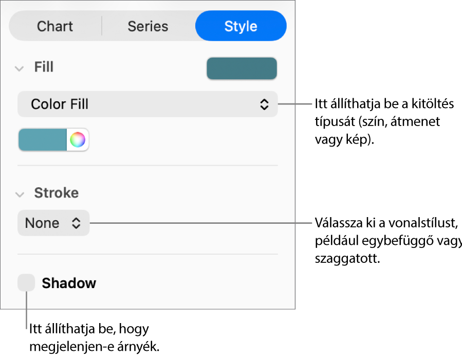 Adatsorozatok megjelenését módosító vezérlők.