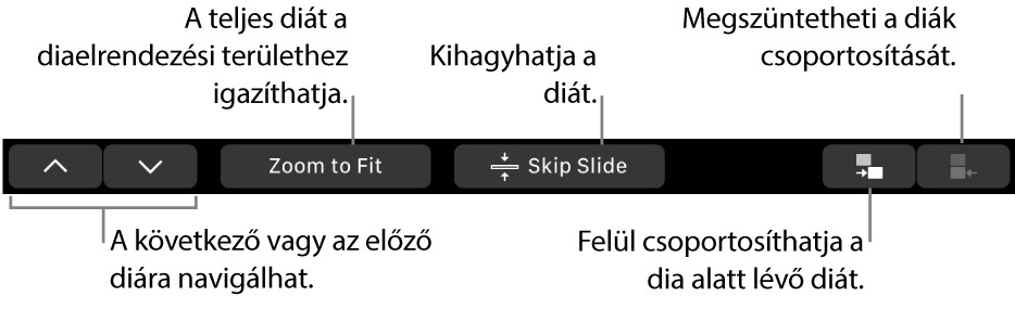 A MacBook Pro Touch Barja az előző és következő diára navigálásra, dia kiterjesztésére a diaelrendezés területre, dia átugrására és dia csoportosítására és a csoportosítás megszüntetésére szolgáló vezérlőkkel.