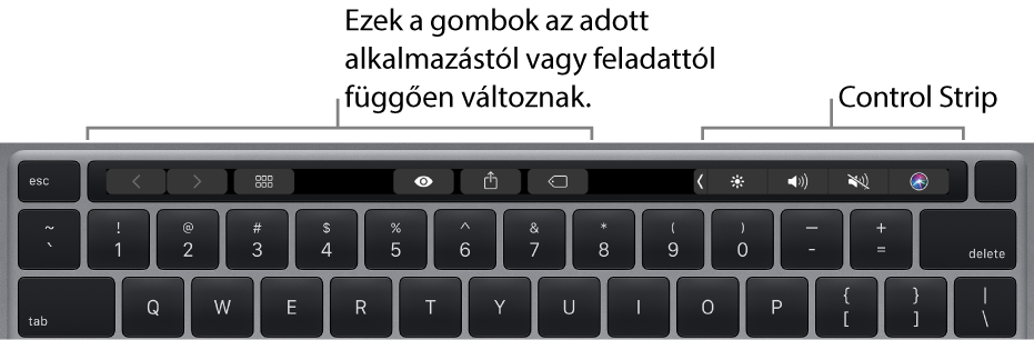 Billentyűzet a Touch Barral a számbillentyűk felett. A szöveg módosítására használható gombok a bal oldalon és középen találhatóak. A jobb oldalon megjelenő Control Strip vezérlőelemeivel kezelhető a rendszer fényereje, hangereje és a Siri.