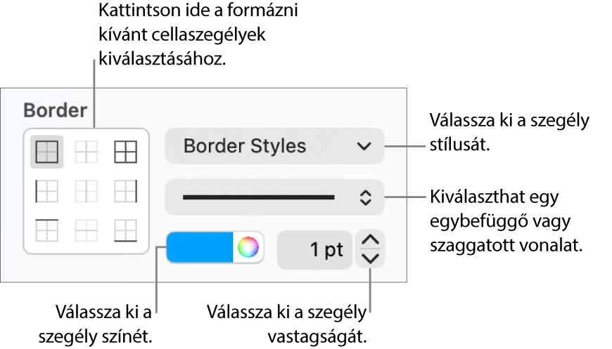 A cellaszegélyek megjelenésének módosítására szolgáló, az oldalsávon található vezérlők.