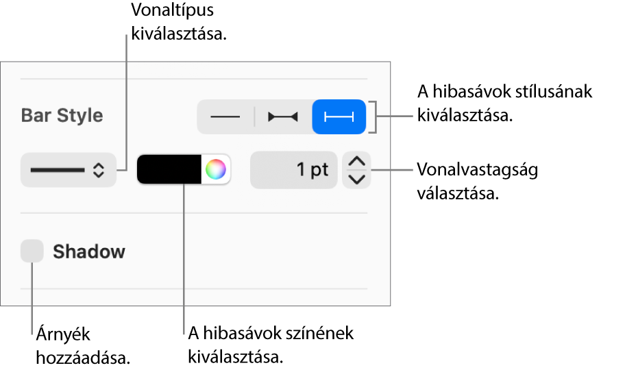 A táblázatszöveg stílusának beállítására szolgáló hibasávok.