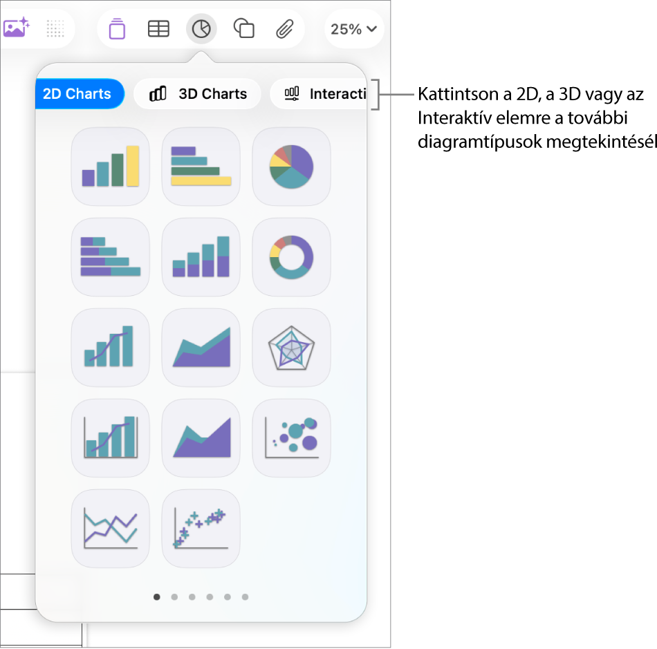 Diagram hozzáadása menü.