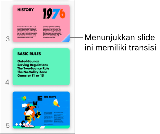 Segitiga biru pada slide mengindikasikan bahwa slide memiliki transisi.