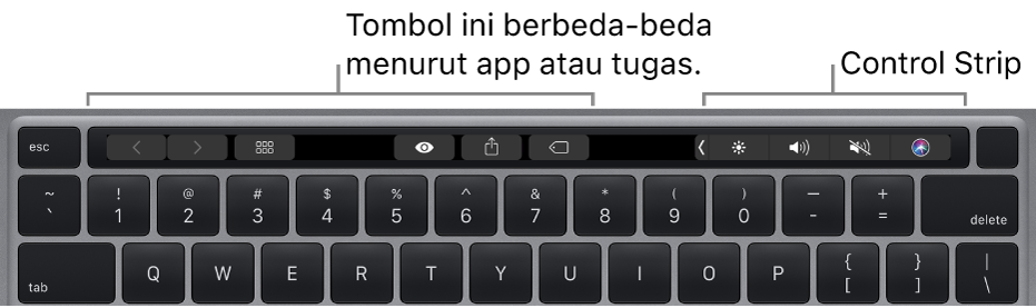 Papan ketik dengan Touch Bar di atas tombol angka. Tombol untuk memodifikasi teks berada di sebelah kiri dan tengah. Control Strip di sebelah kanan memiliki kontrol sistem untuk kecerahan, volume, dan Siri.