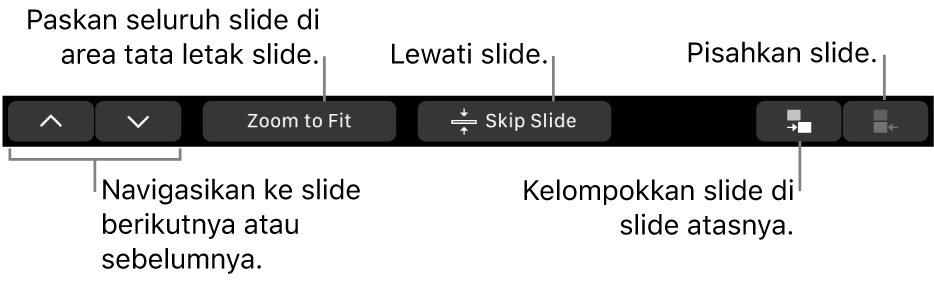 Touch Bar MacBook Pro dengan kontrol untuk menavigasi ke slide berikutnya atau sebelumnya, membuat slide pas di area tata letak slide, melewati slide, dan mengelompokkan atau memisahkan slide.