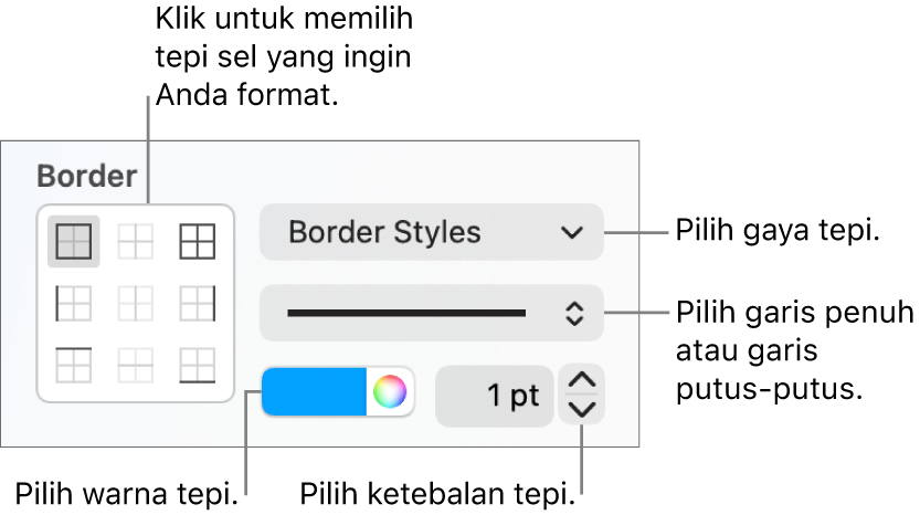 Kontrol Bar samping untuk mengubah tampilan tepi sel.