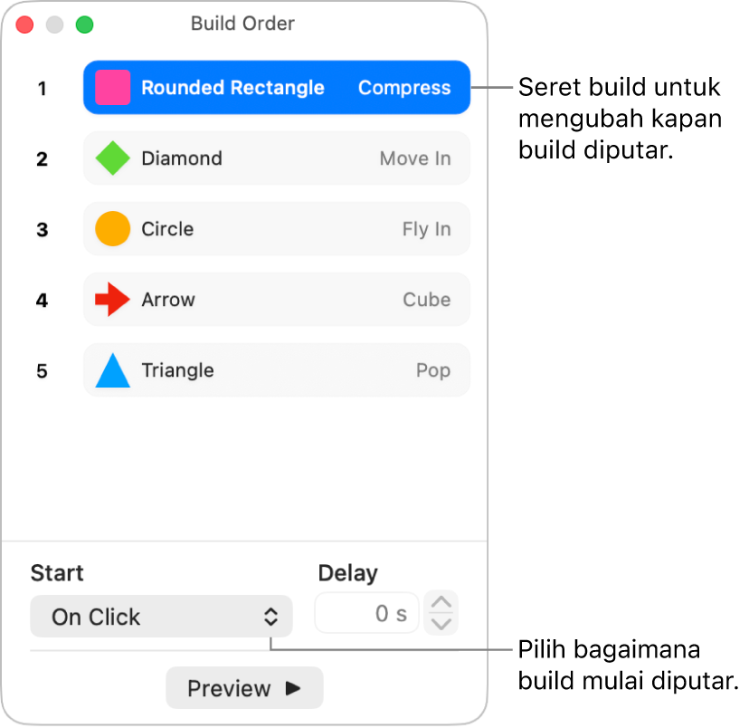Jendela Urutan Build.