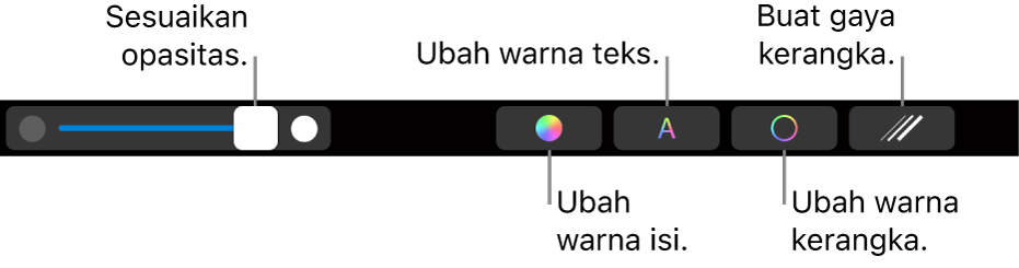 Touch Bar MacBook Pro dengan kontrol untuk menyesuaikan opasitas bentuk, mengubah warna isi, mengubah warna teks, mengubah warna kerangka, dan memberikan gaya ke kerangka.