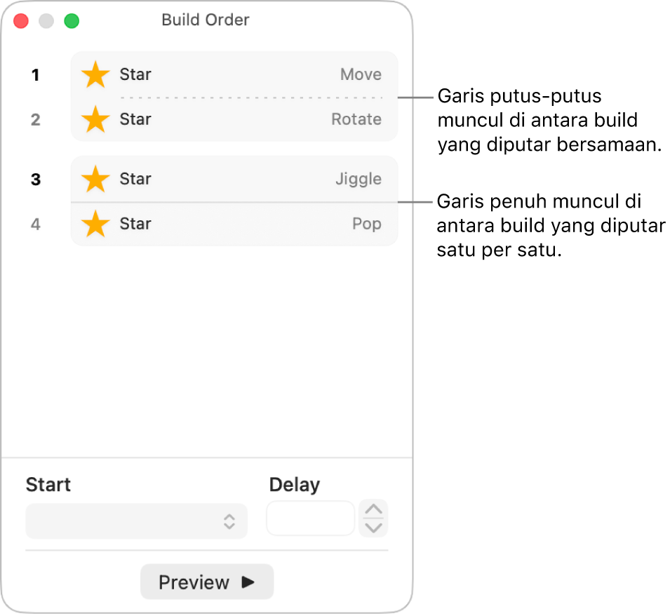 Menu Susunan Build, dengan titik putus-putus muncul di antara build yang diputar bersamaan dan garis penuh di antara build yang diputar satu per satu.