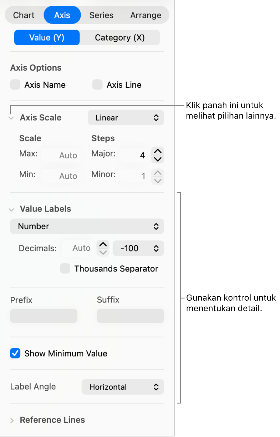 Kontrol untuk memformat penandaan sumbu bagan.
